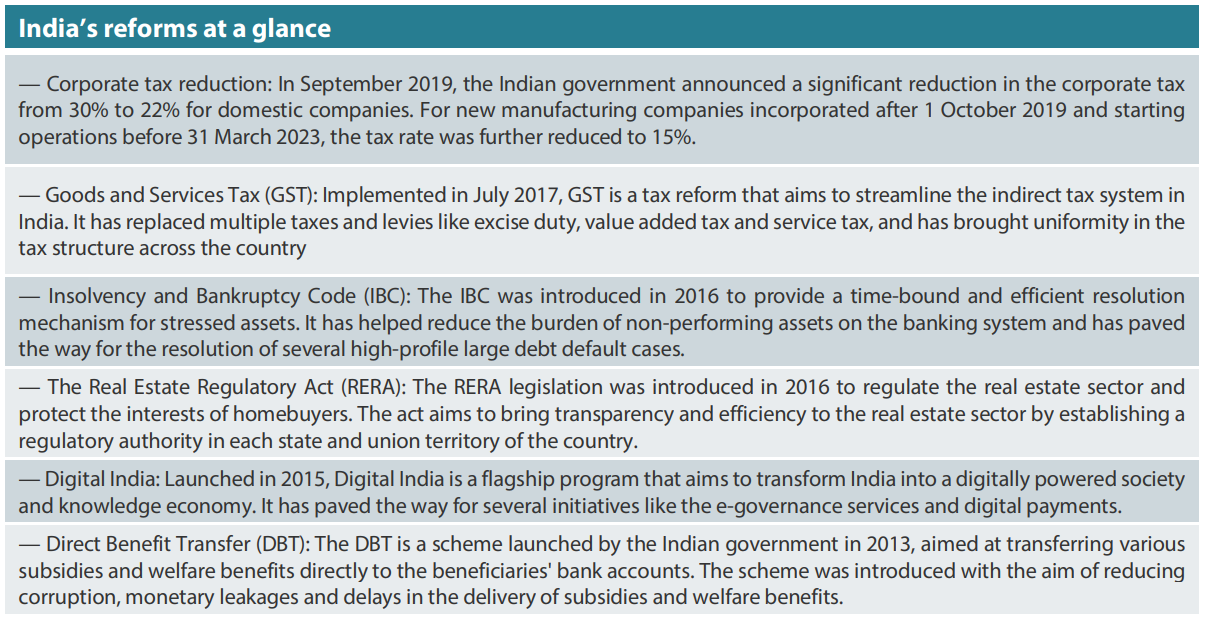 India’s key reforms in recent years