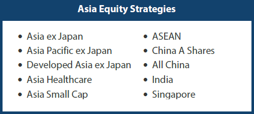 Nikko Asset Management Asian Equity strategies